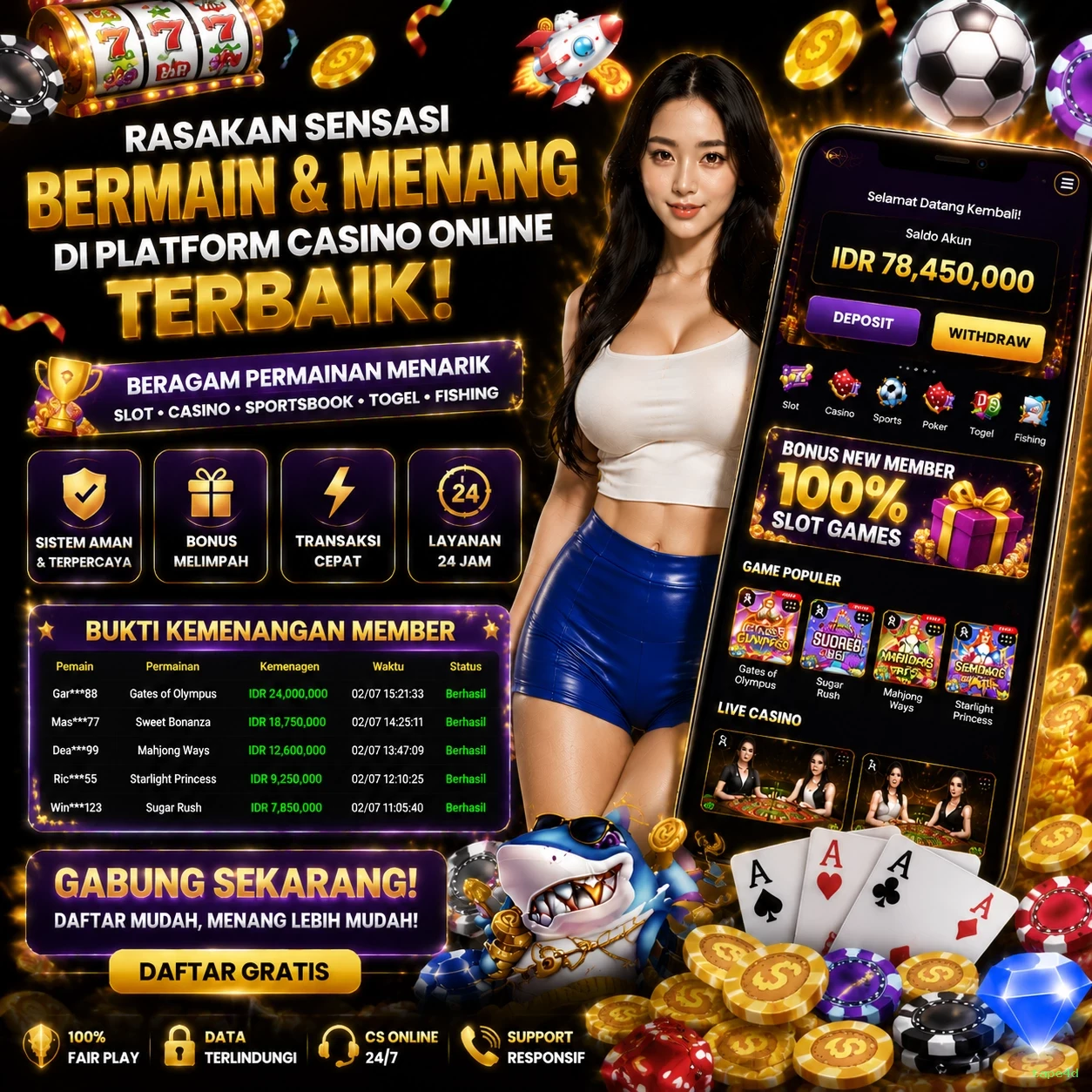 Review Pengalaman Pengguna di Situs tape4d